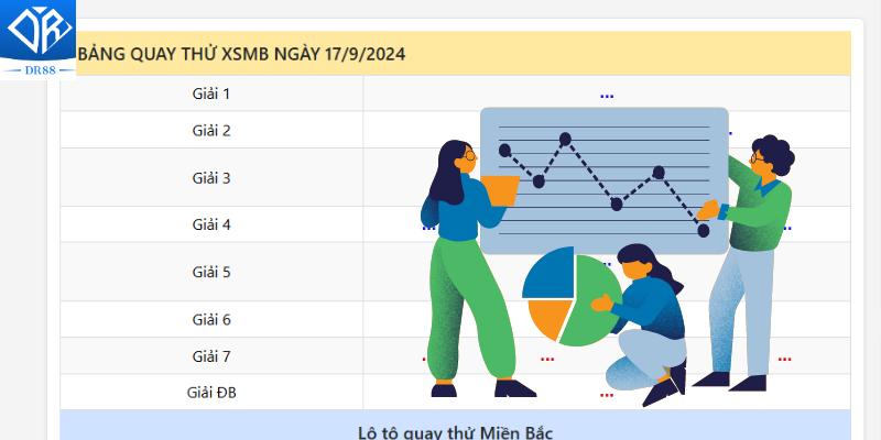 Quay Thử Thần Tài Tăng Cường Khả Năng Chiến Thắng Xổ Số
